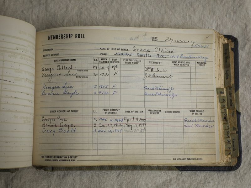 A handwritten ledger book with names and dates